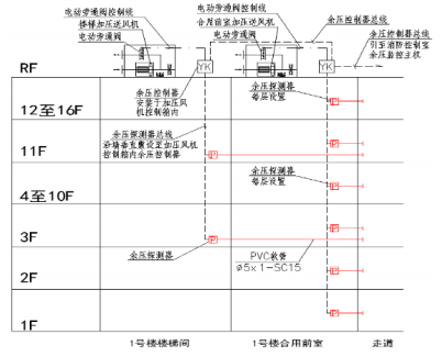 尊龙凯时(中国)人生就是搏!