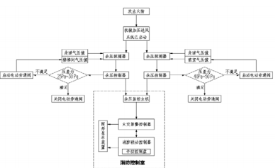 尊龙凯时(中国)人生就是搏!