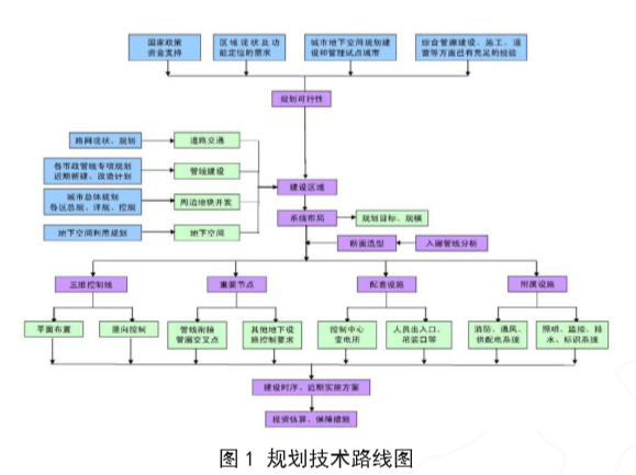 尊龙凯时(中国)人生就是搏!