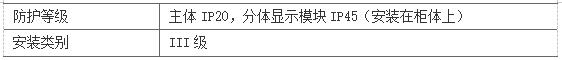 尊龙凯时(中国)人生就是搏!