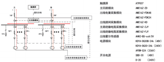 尊龙凯时(中国)人生就是搏!