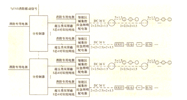 尊龙凯时(中国)人生就是搏!