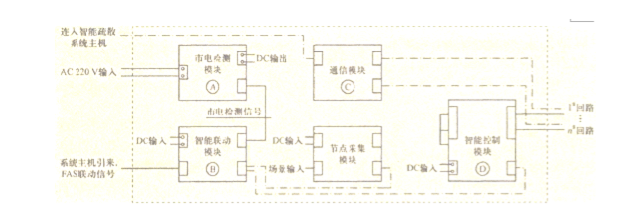 尊龙凯时(中国)人生就是搏!