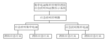 尊龙凯时(中国)人生就是搏!