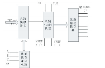 尊龙凯时(中国)人生就是搏!