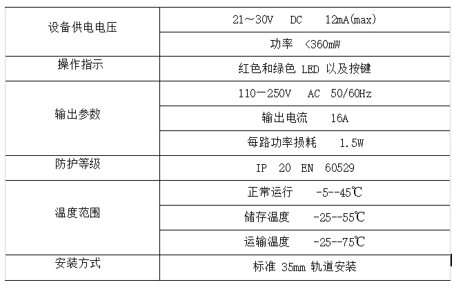 尊龙凯时(中国)人生就是搏!