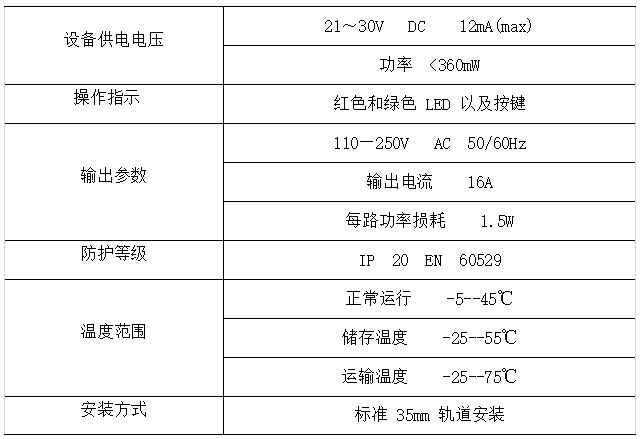 尊龙凯时(中国)人生就是搏!