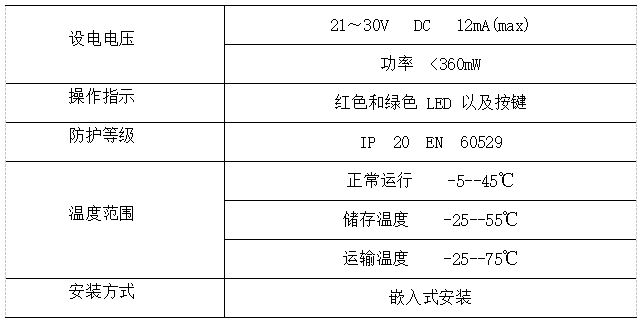 尊龙凯时(中国)人生就是搏!