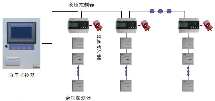 尊龙凯时(中国)人生就是搏!