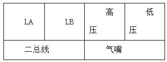 尊龙凯时(中国)人生就是搏!