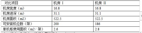 尊龙凯时(中国)人生就是搏!