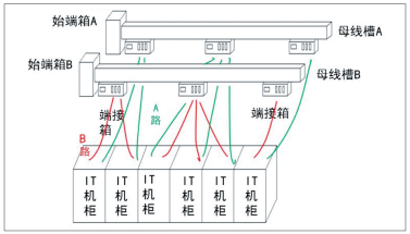尊龙凯时(中国)人生就是搏!