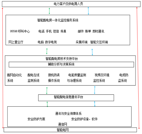 尊龙凯时(中国)人生就是搏!