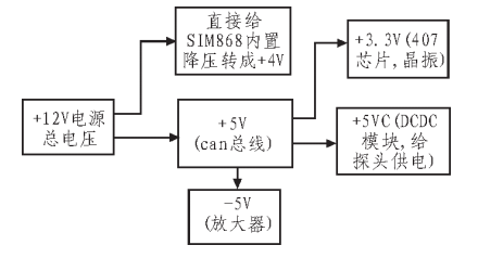 尊龙凯时(中国)人生就是搏!