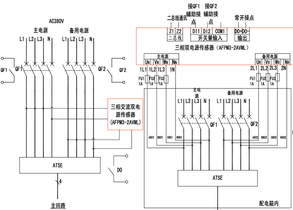 尊龙凯时(中国)人生就是搏!