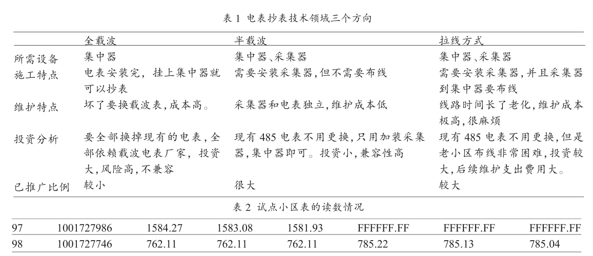 尊龙凯时(中国)人生就是搏!