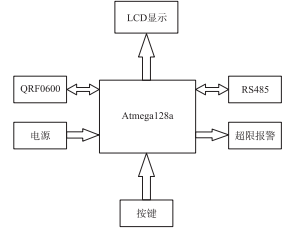 尊龙凯时(中国)人生就是搏!