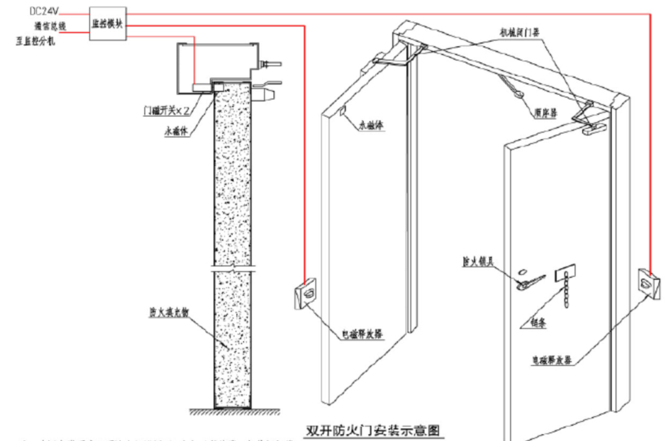 尊龙凯时(中国)人生就是搏!