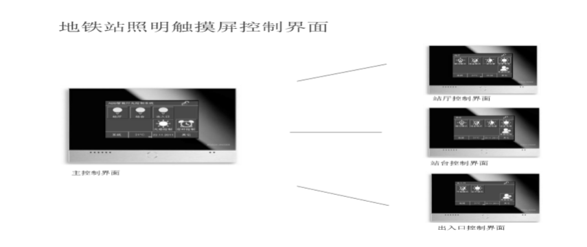 尊龙凯时(中国)人生就是搏!