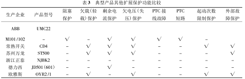 尊龙凯时(中国)人生就是搏!