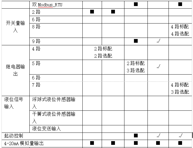 尊龙凯时(中国)人生就是搏!