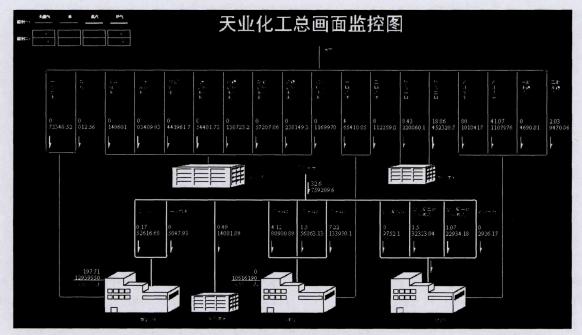 尊龙凯时(中国)人生就是搏!