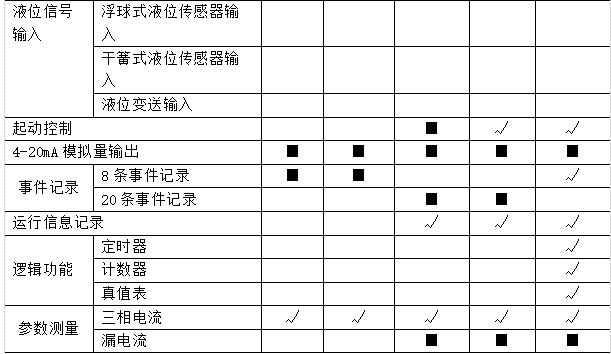 尊龙凯时(中国)人生就是搏!