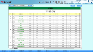 尊龙凯时(中国)人生就是搏!