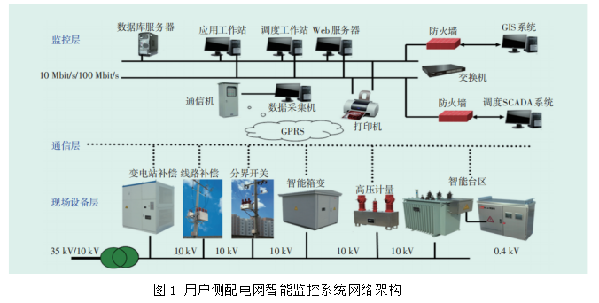 尊龙凯时(中国)人生就是搏!