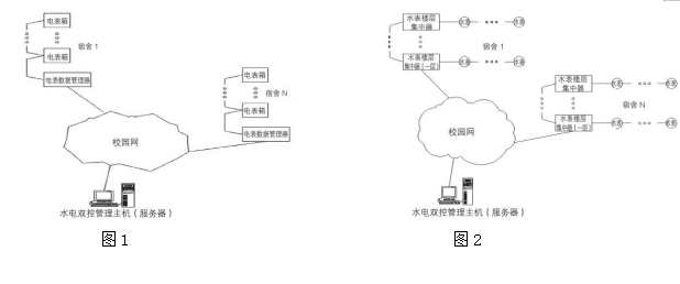 尊龙凯时(中国)人生就是搏!