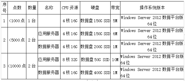 尊龙凯时(中国)人生就是搏!