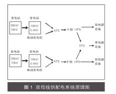 尊龙凯时(中国)人生就是搏!