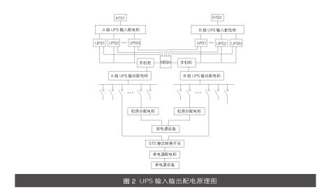 尊龙凯时(中国)人生就是搏!