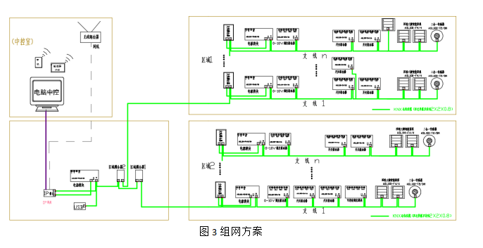 尊龙凯时(中国)人生就是搏!