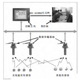 尊龙凯时(中国)人生就是搏!