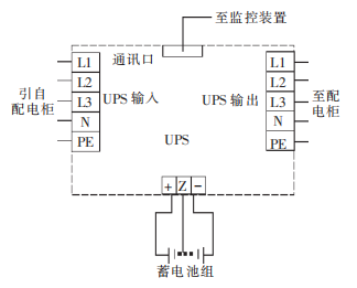 尊龙凯时(中国)人生就是搏!