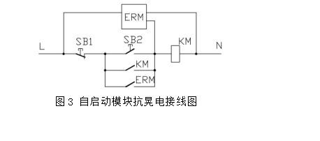 尊龙凯时(中国)人生就是搏!