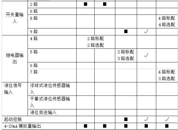 尊龙凯时(中国)人生就是搏!