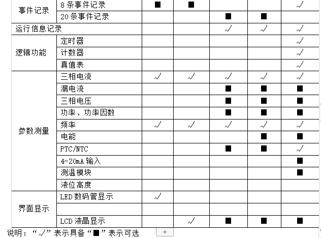 尊龙凯时(中国)人生就是搏!