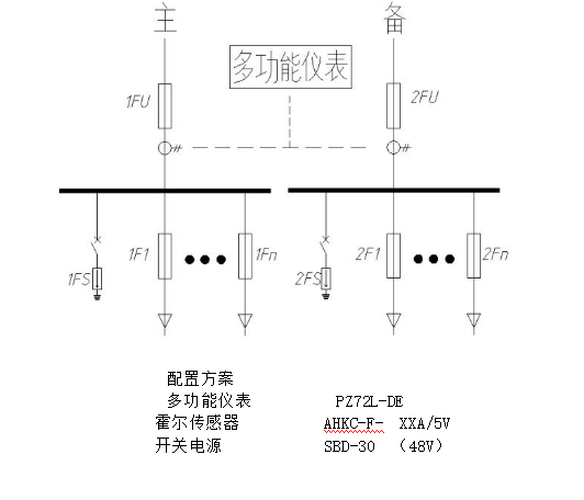 尊龙凯时(中国)人生就是搏!