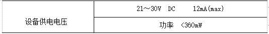 尊龙凯时(中国)人生就是搏!