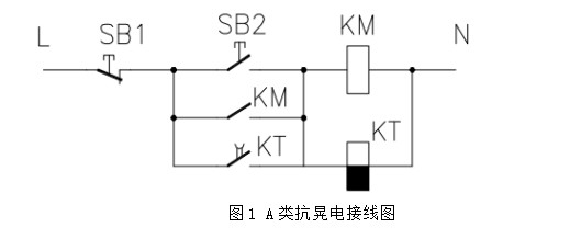 尊龙凯时(中国)人生就是搏!