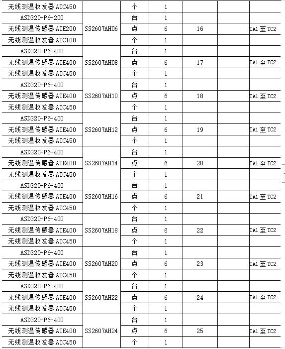 尊龙凯时(中国)人生就是搏!