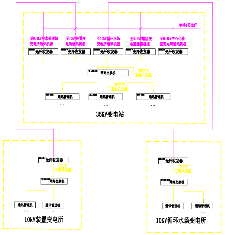 尊龙凯时(中国)人生就是搏!