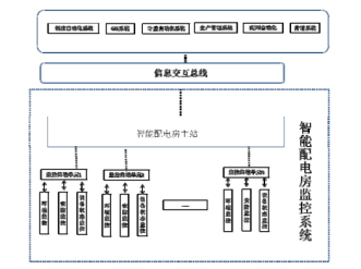 尊龙凯时(中国)人生就是搏!