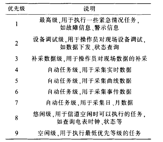 尊龙凯时(中国)人生就是搏!