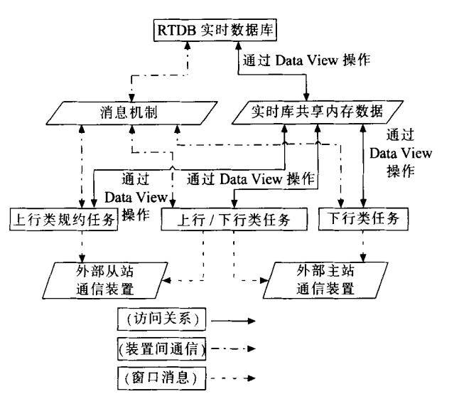 尊龙凯时(中国)人生就是搏!