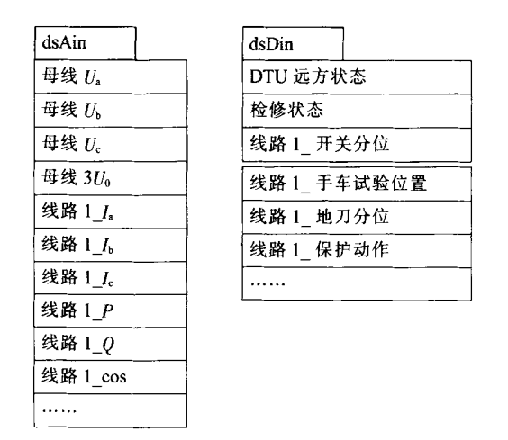 尊龙凯时(中国)人生就是搏!