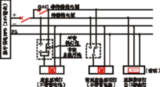 尊龙凯时(中国)人生就是搏!