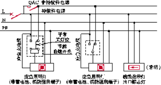 尊龙凯时(中国)人生就是搏!